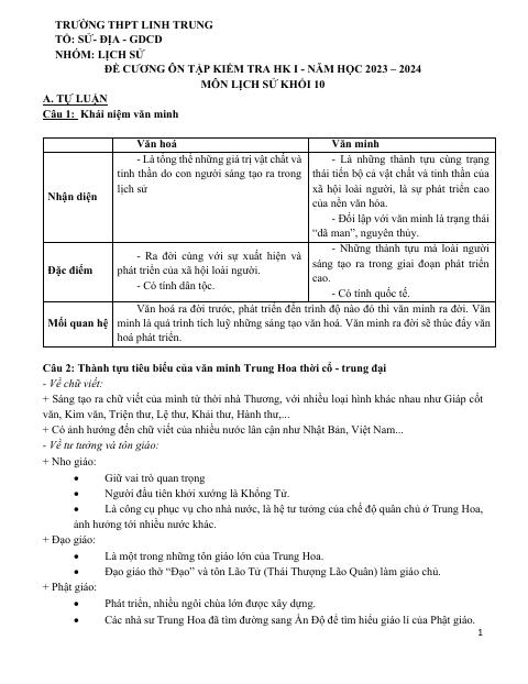 Đề cương ôn tập Học kì 1 Lịch sử 10 năm 2023–2024 trường THPT Linh Trung (TP Hồ Chí Minh)